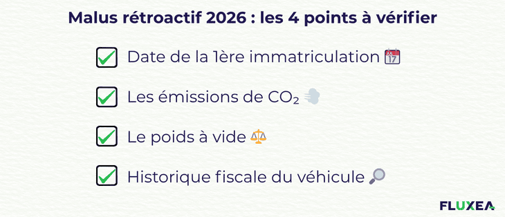 Malus réroactif 2026 : les 4 points à vérifier
